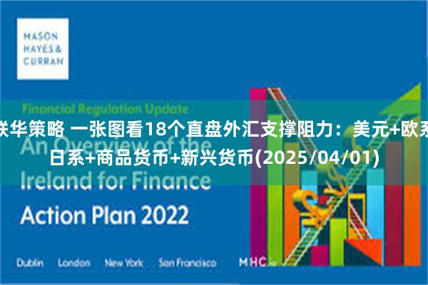 联华策略 一张图看18个直盘外汇支撑阻力：美元+欧系日系+商品货币+新兴货币(2025/04/01)