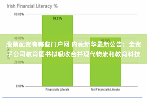 股票配资有哪些门户网 内蒙新华最新公告：全资子公司教育图书拟吸收合并现代物流和教育科技