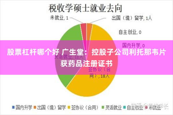 股票杠杆哪个好 广生堂：控股子公司利托那韦片获药品注册证书