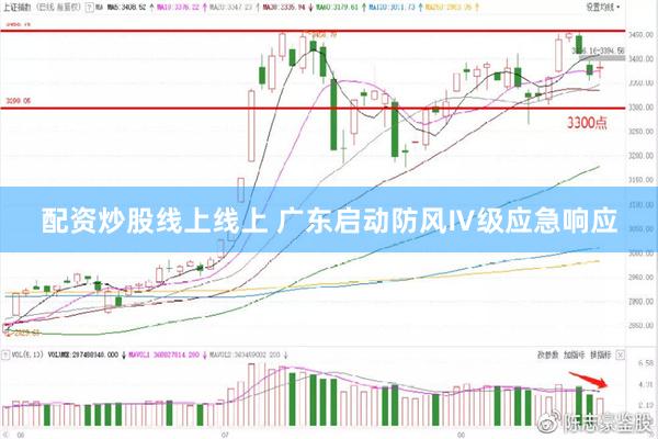 配资炒股线上线上 广东启动防风Ⅳ级应急响应