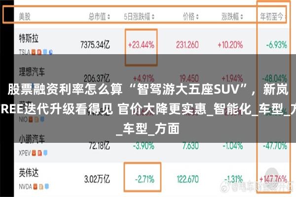 股票融资利率怎么算 “智驾游大五座SUV”，新岚图FREE迭代升级看得见 官价大降更实惠_智能化_车型_方面