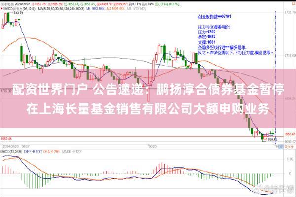 配资世界门户 公告速递：鹏扬淳合债券基金暂停在上海长量基金销售有限公司大额申购业务