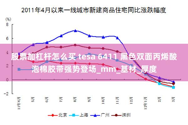 股票加杠杆怎么买 tesa 6411 黑色双面丙烯酸泡棉胶带强势登场_mm_基材_厚度